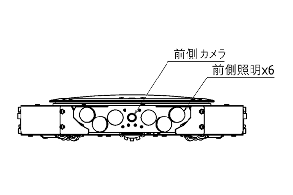 ロボットの高さ